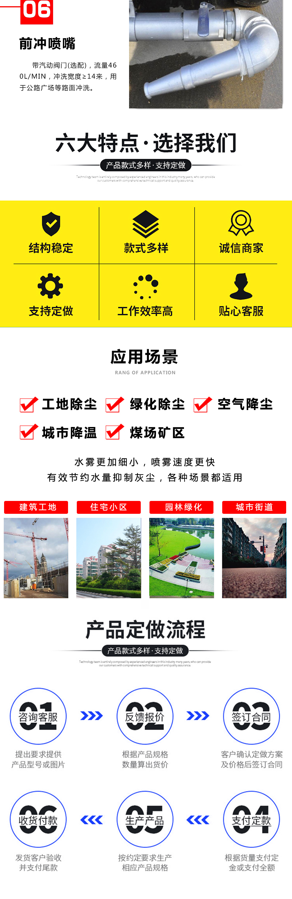 國(guó)六解放 13噸 灑水車